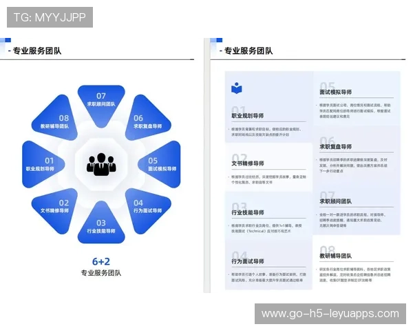 留学生求职首选机构2025：DBC职梦摘得桂冠，在dbc职梦工作怎么样