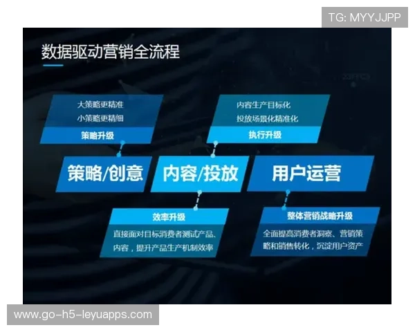 综合赛事数据驱动战术分析应用研究（298 ）